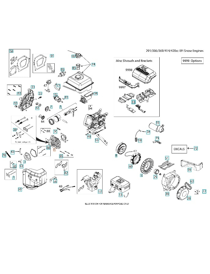 Zylinder Zylinderkopf (Sksn22)