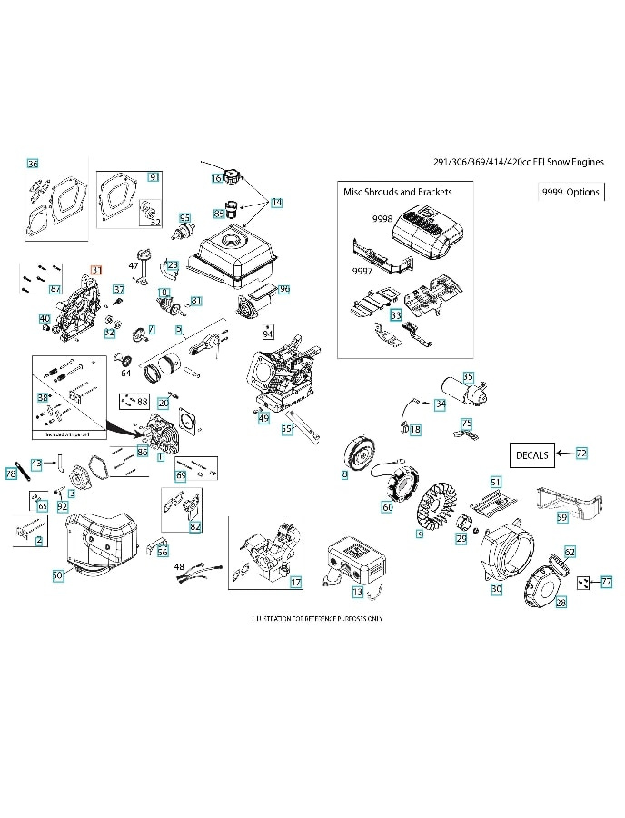 Zylinder Zylinderdeckel (Komplett A