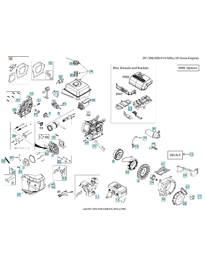 Dichtungssatz 5975058-01