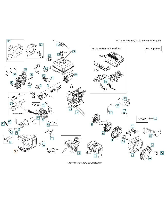 Drosselklappengehäuseabdeckung (