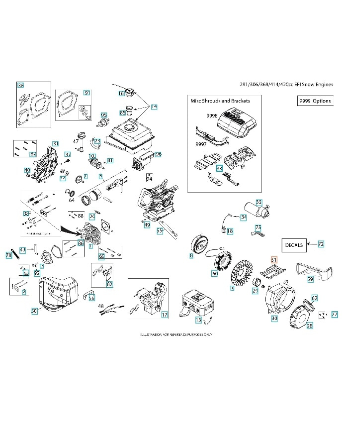 Befestigungsbolzen für Drosselklappengehäuse