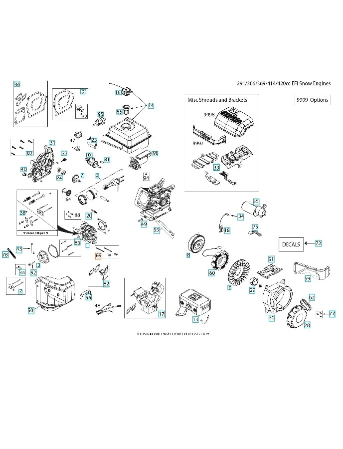 Drosselklappe Drosselklappengehäuse Montagestu