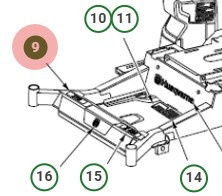 Aufkleber ZTR-Modellnummer