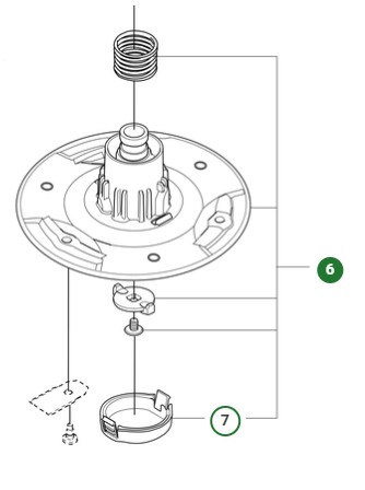 Messerscheiben-Satz Gardena Sileno free, Sileno max