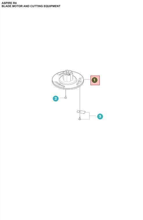 Messerscheibe Aspire R4, Minimo