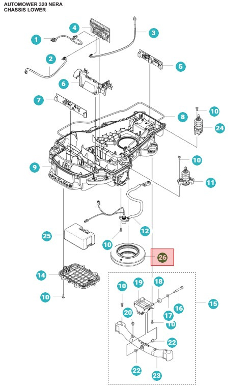 Balg Schneidsystem 405x, 415x, Nera