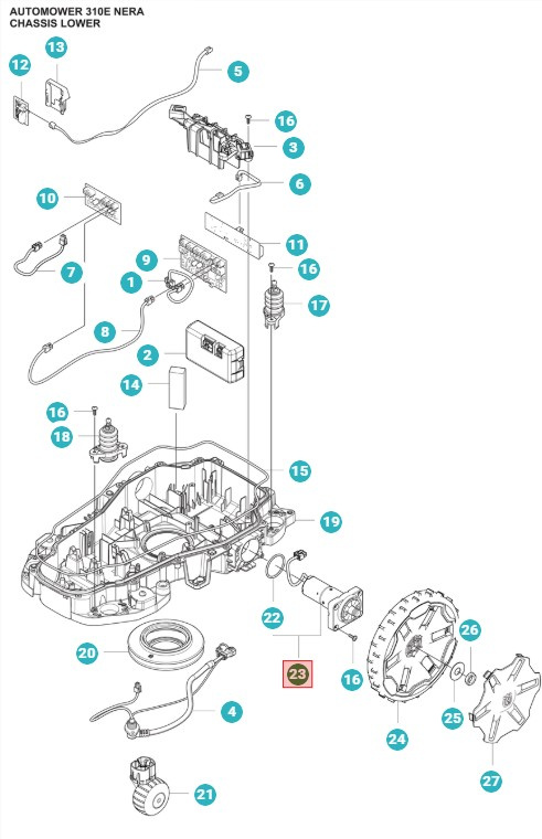 Radmotor 420(2022-), 305E, 310E, 405XE, 410XE, 320 NERA