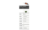 Husqvarna 115iHD45 Akku-Heckenschere & Akku-Trimmer 115iL + BLi10 und QC80 Husqvarna 115iHD45 Akku-Heckenschere & Akku-Trimmer 115iL + BLi10 und QC80