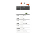 Husqvarna 115iHD45 Akku-Heckenschere & Akku-Trimmer 115iL + BLi10 und QC80 Husqvarna 115iHD45 Akku-Heckenschere & Akku-Trimmer 115iL + BLi10 und QC80