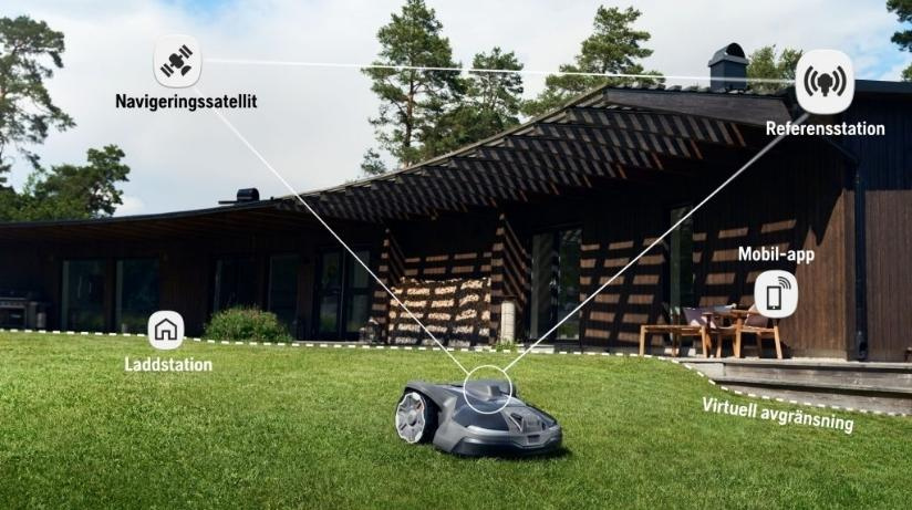 Husqvarna Automower® 450X Nera Mähroboter mit EPOS plug-in kit