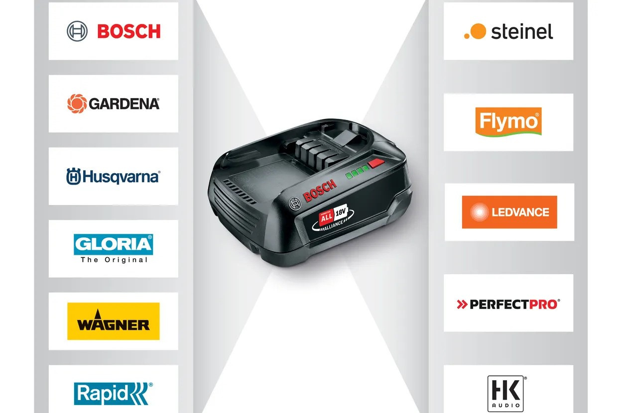 Husqvarna Aspire™ C15X ohne Akku und Ladegerät