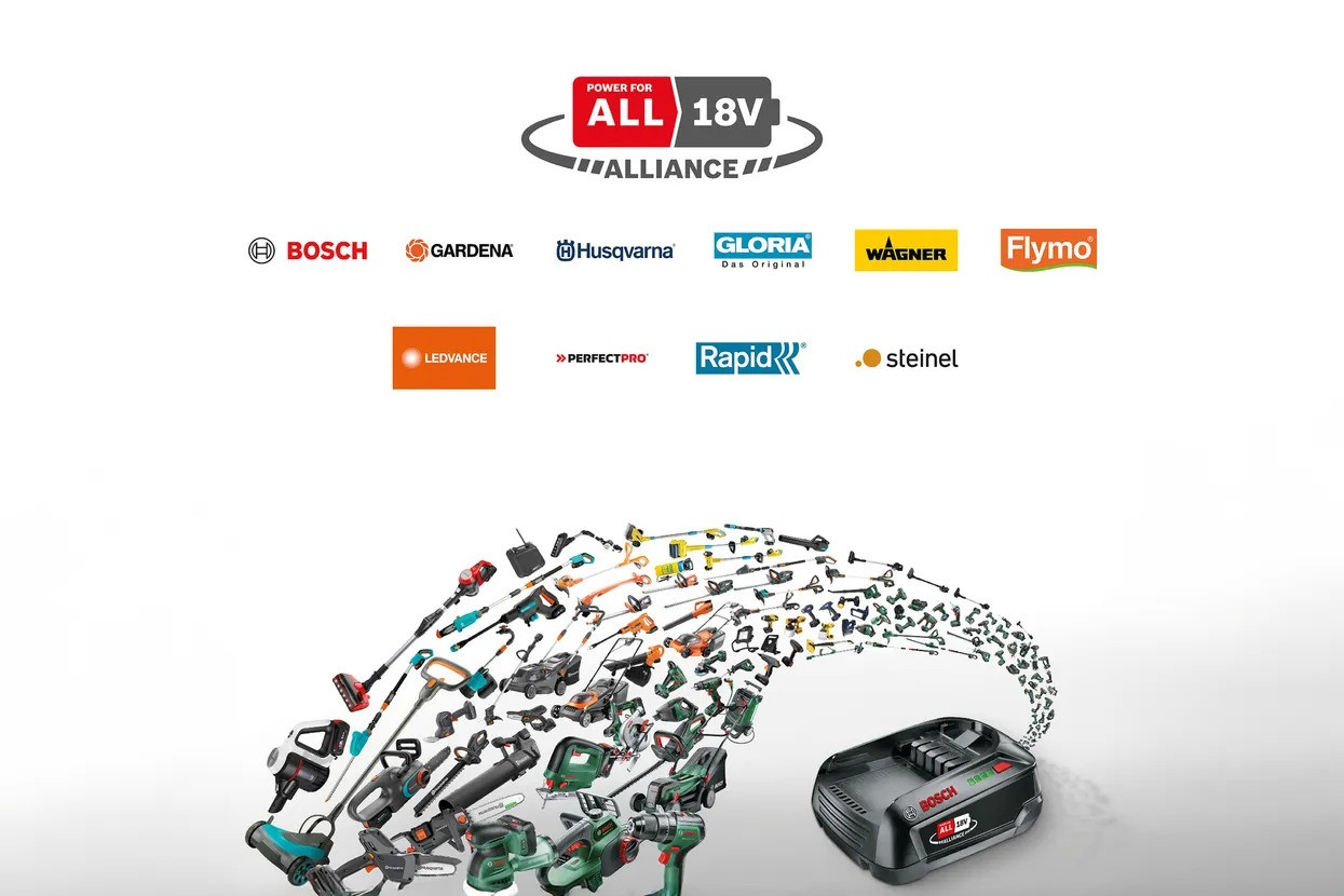 Husqvarna Aspire® Astsäge P8X-P4A