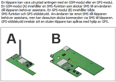 Hauptplatine 230ACX, Solar Hybrid programmiert